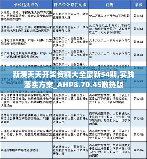 新澳夫天精資大全,科學(xué)解說指法律_NOX94.143商務(wù)版