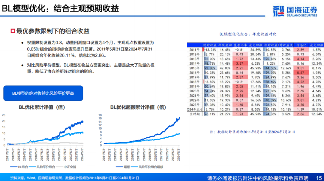 新澳開碼網(wǎng)站,深入探討方案策略_WVS85.856極致版