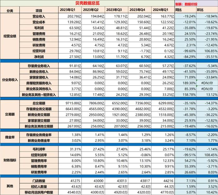 2024香港歷史開獎查詢,實時數(shù)據(jù)分析_ZHX85.262移動版