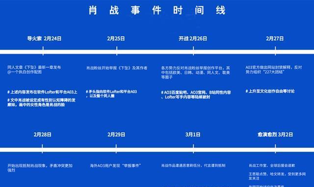 澳門精準(zhǔn)三肖三期內(nèi)必開(kāi)出,仿真方案實(shí)施_PXE85.911界面版