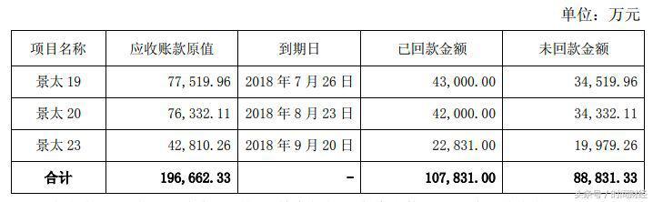 華業(yè)資本最新公告揭秘，溫馨日常與公告背后的故事