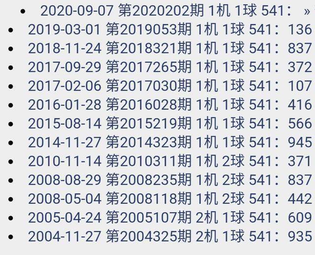 今晚最準(zhǔn)確一肖100,專業(yè)調(diào)查具體解析_NIX85.987簡易版