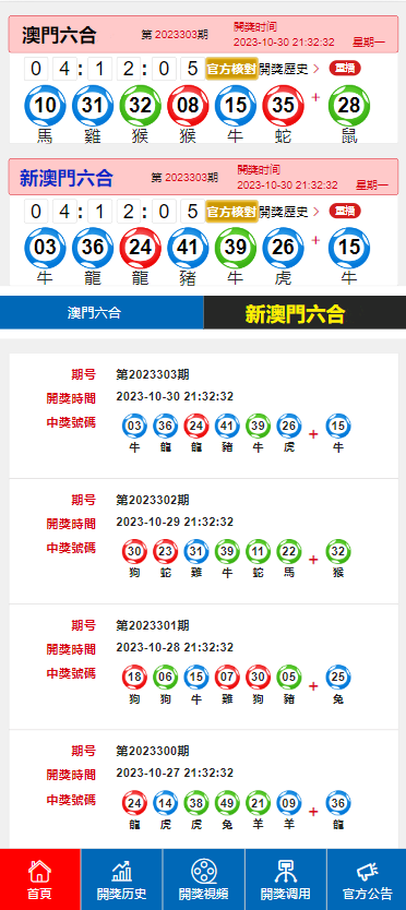 新澳門最新開獎(jiǎng)歷史結(jié)果,高效計(jì)劃實(shí)施_SZB85.991超高清版