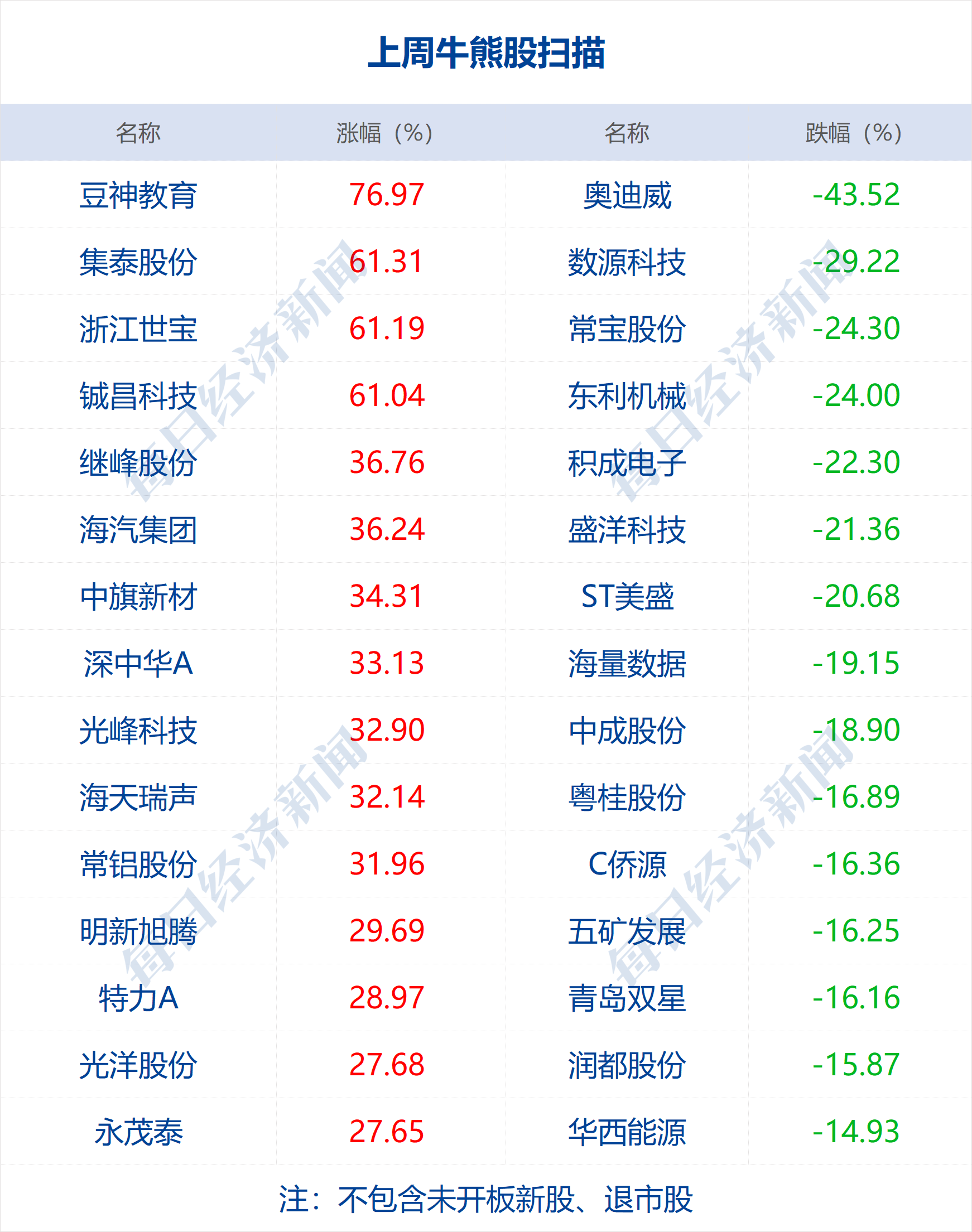 2024澳門今期開獎結(jié)果,穩(wěn)固執(zhí)行方案計劃_AKB47.102原創(chuàng)版