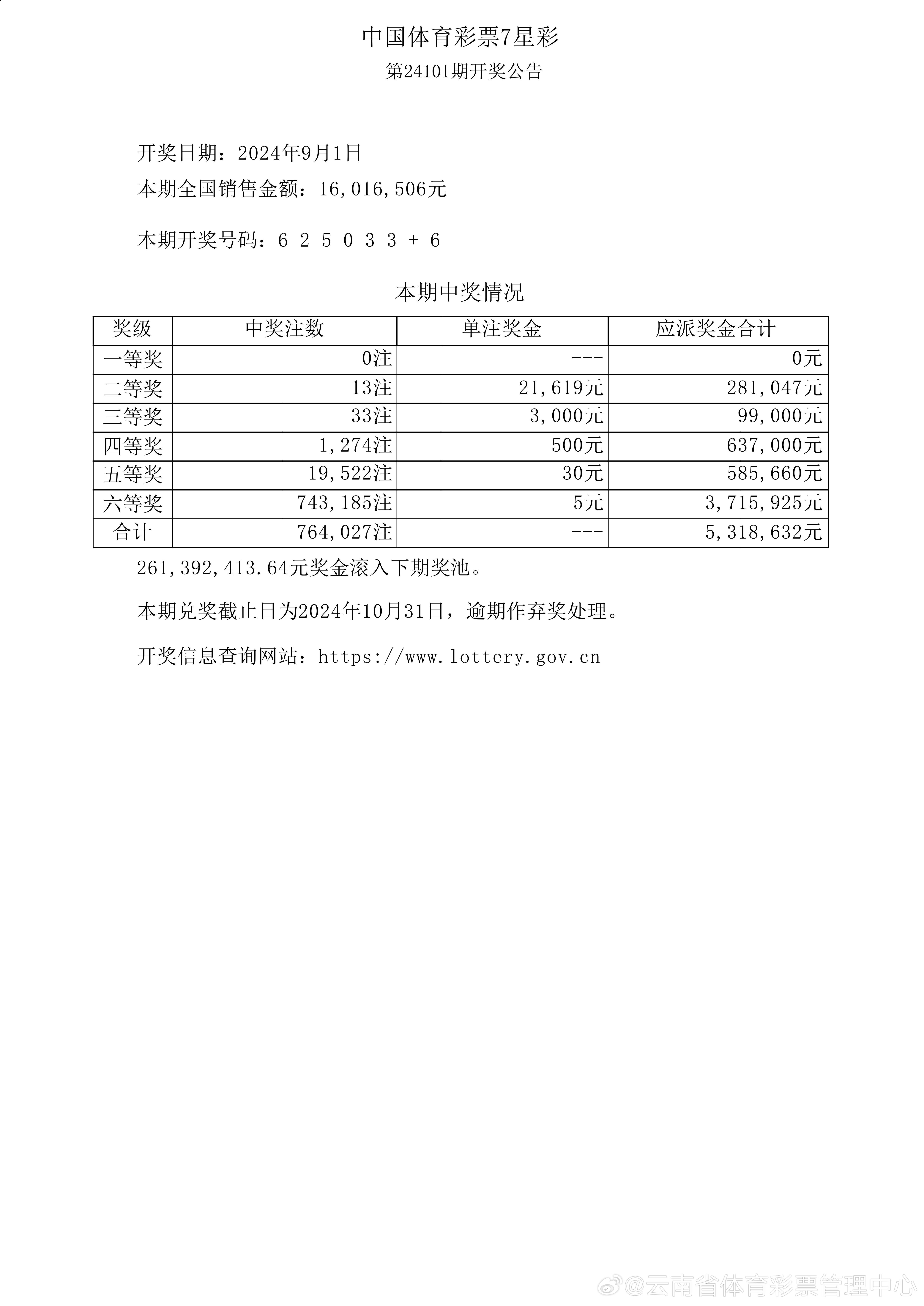 014975cm港澳開獎(jiǎng)查詢,實(shí)際調(diào)研解析_GTL47.442透明版
