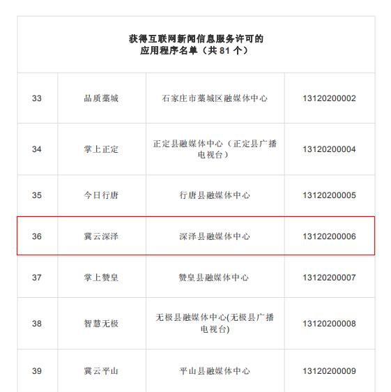 河北深澤最新新聞獲取指南及動(dòng)態(tài)更新