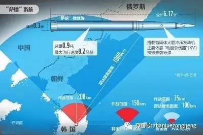 中國(guó)最新薩德表態(tài)，深化防御體系，維護(hù)國(guó)家安全穩(wěn)定