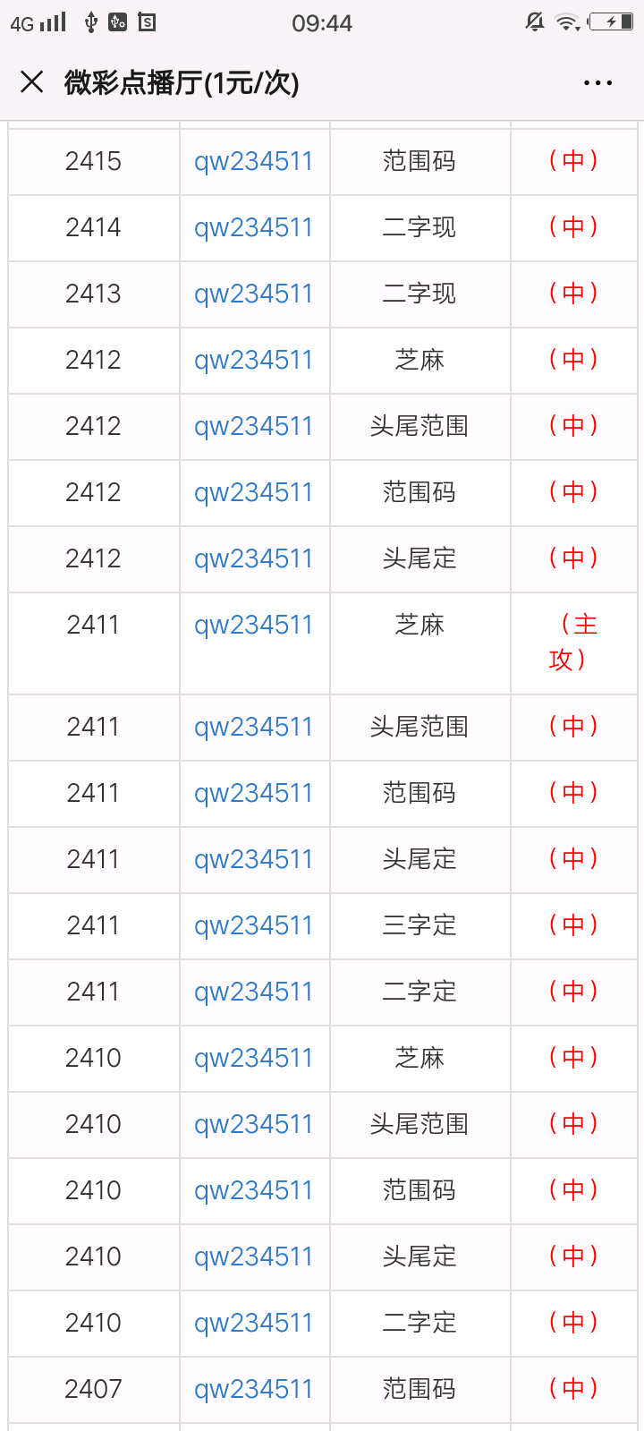 最準(zhǔn)一肖一碼100%噢,數(shù)據(jù)驅(qū)動(dòng)方案_YXR94.775影像版
