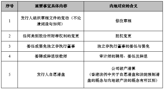 香港6合開獎結(jié)果+開獎記錄今晚,安全設(shè)計解析說明法_FNJ83.719顯示版