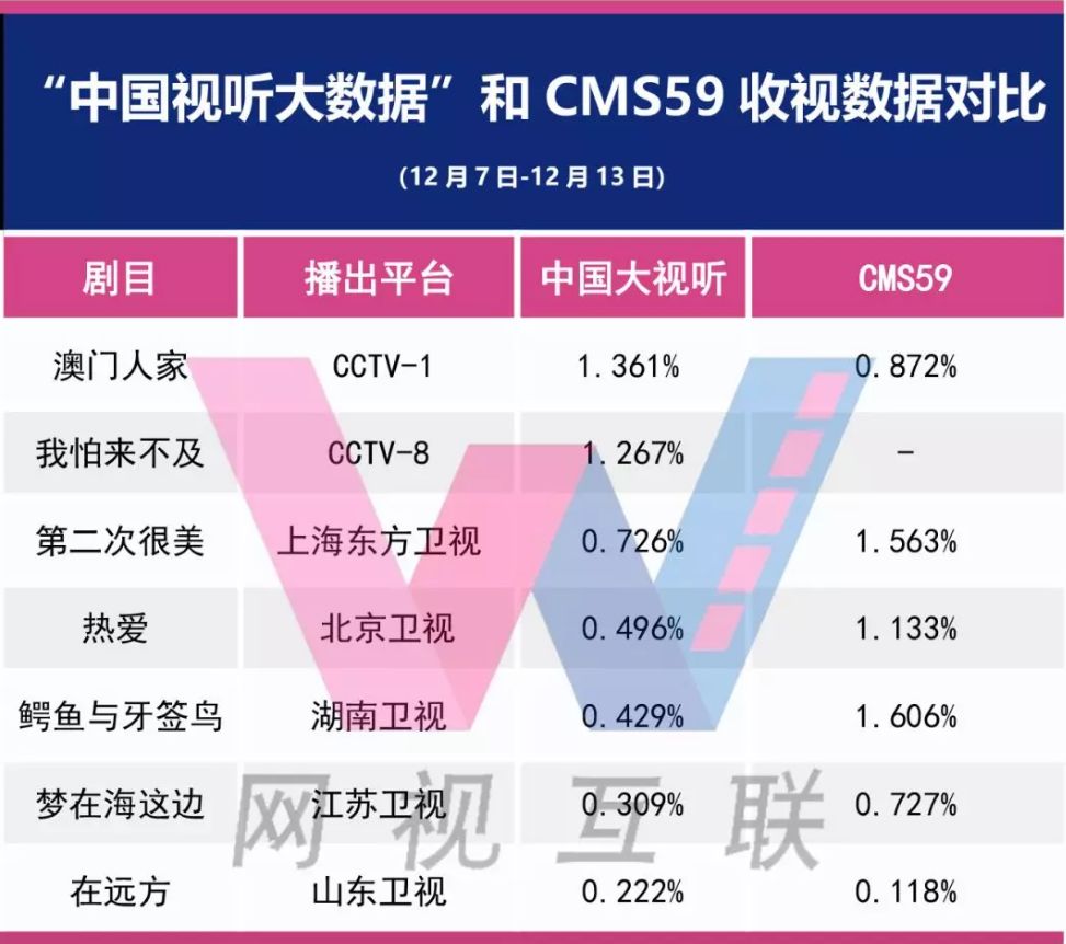 2024年澳門特馬今晚開獎結(jié)果,實證分析細(xì)明數(shù)據(jù)_DMV83.628公開版
