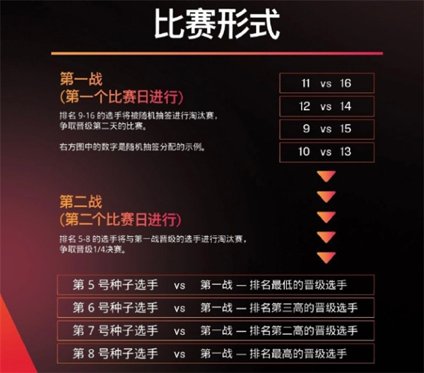 澳門寶典2024年最新版免費,信息明晰解析導(dǎo)向_CUE83.912動態(tài)版