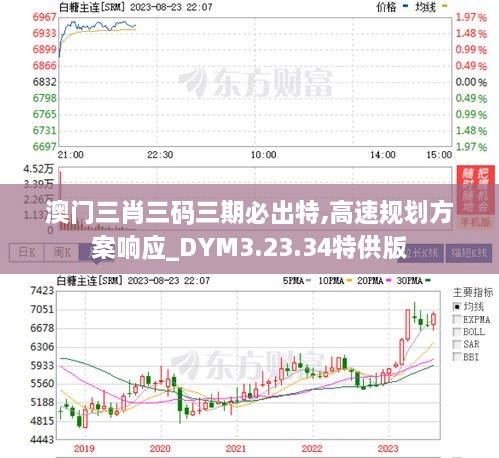 新噢門三二五期出三肖獨家十碼,全方位展開數(shù)據(jù)規(guī)劃_NSG47.546DIY工具版