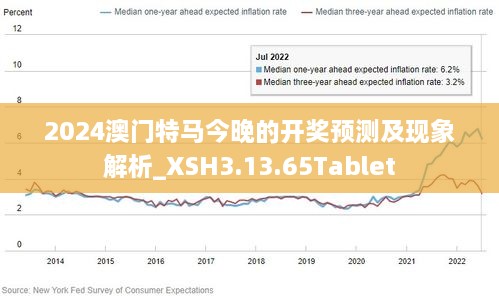2024澳門(mén)特馬今晚,生物工程_ULF94.981多媒體版