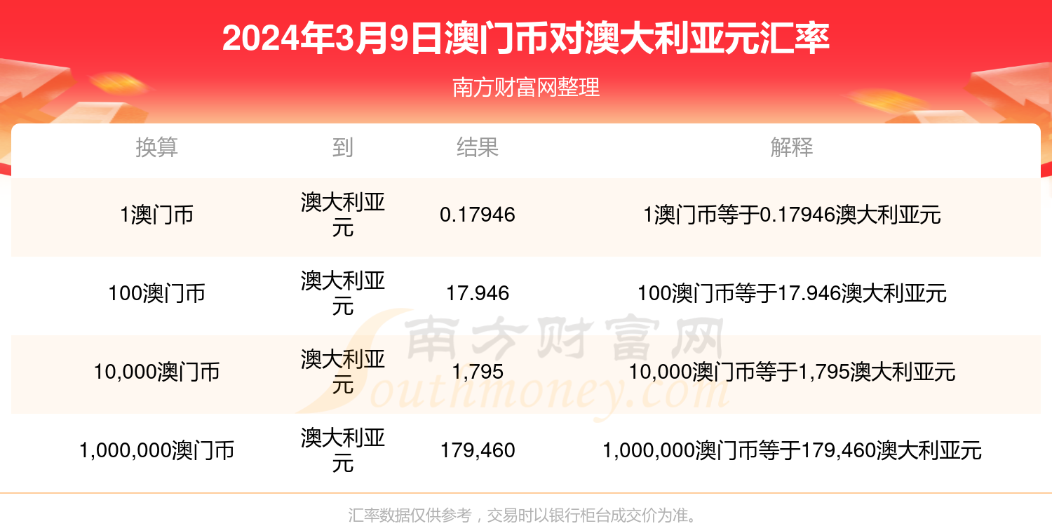 今天新澳門開獎結(jié)果查詢,數(shù)據(jù)分析計劃_KBM85.707演講版