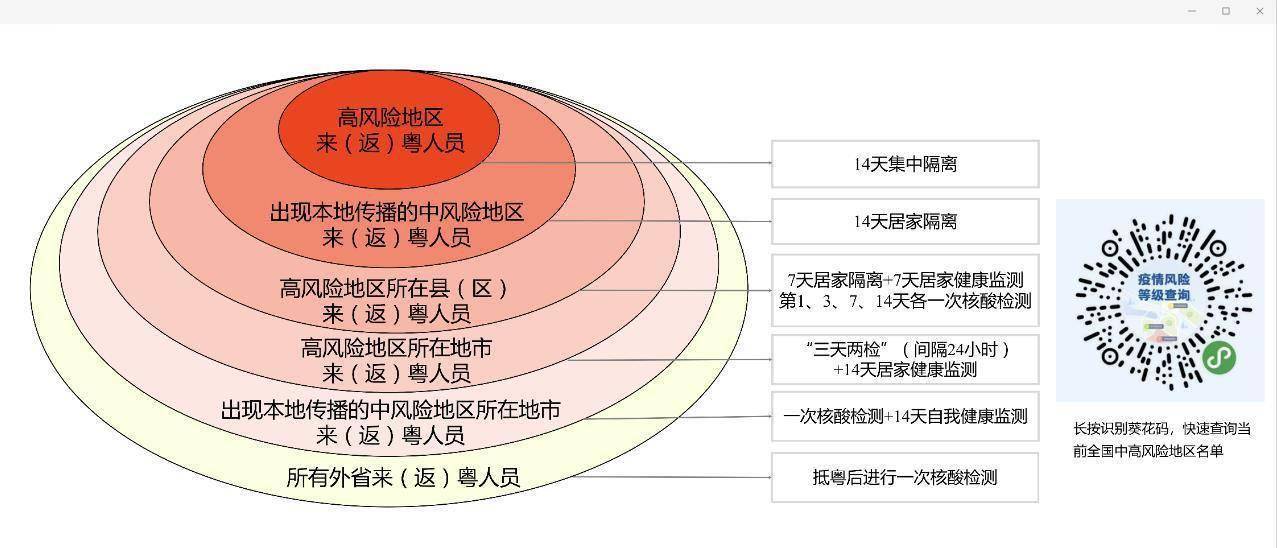 新澳門開獎53期開獎結(jié)果,創(chuàng)新發(fā)展策略_CNH83.612快速版