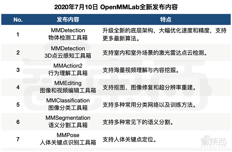 澳門百曉生資料網(wǎng)站,實時異文說明法_KZC85.380影像版
