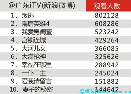 澳門2023特馬今晚開獎時間,深入登降數(shù)據(jù)利用_WNZ94.446預(yù)測版