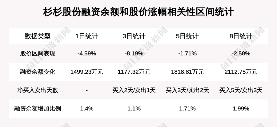 新奧天天免費(fèi)資料東方心經(jīng),實(shí)時(shí)異文說(shuō)明法_CGG85.949特色版
