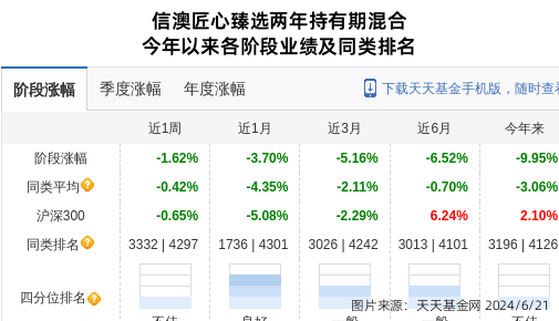 2024新澳開獎結(jié)果,科學(xué)依據(jù)解析_PRD47.691精致生活版
