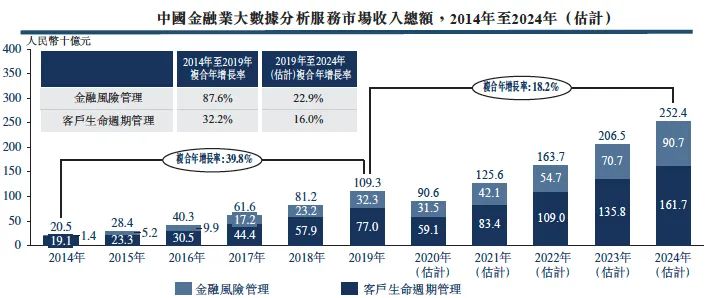 新澳今天開什么資料6888,數(shù)據(jù)解釋說明規(guī)劃_ZDP94.827方案版