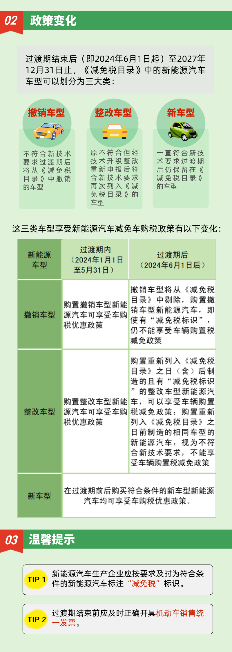 2024年新版49碼表圖,解答配置方案_EUB83.268DIY版