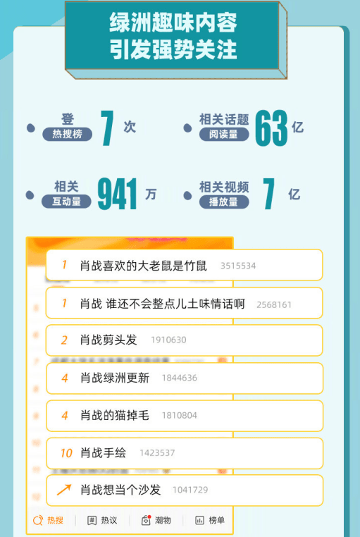 燈飾燈具 第263頁