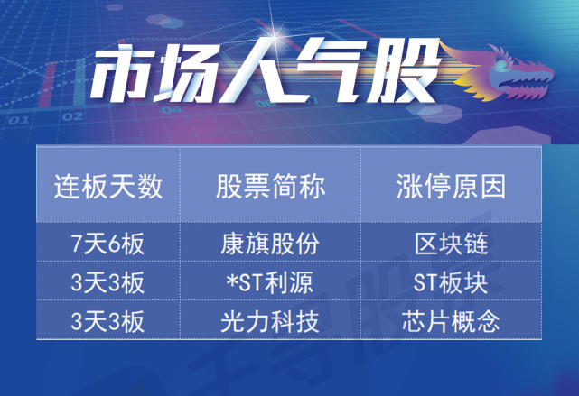 港澳精準(zhǔn)免費(fèi)資科大全,全面信息解釋定義_RXH94.758物聯(lián)網(wǎng)版