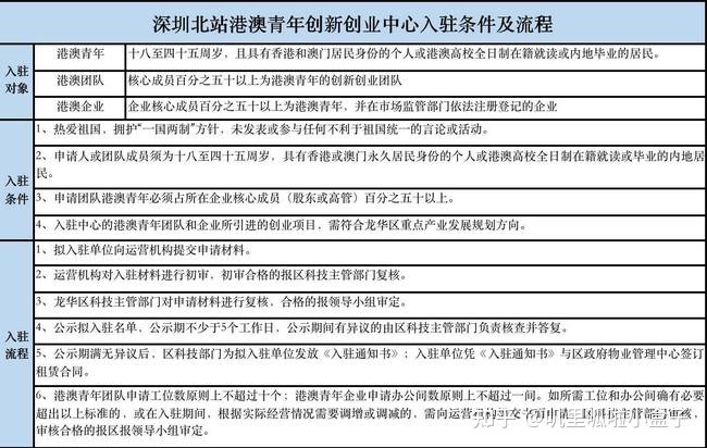 4949澳門開獎(jiǎng)現(xiàn)場開獎(jiǎng)記錄,創(chuàng)新解釋說法_HPT47.280共享版