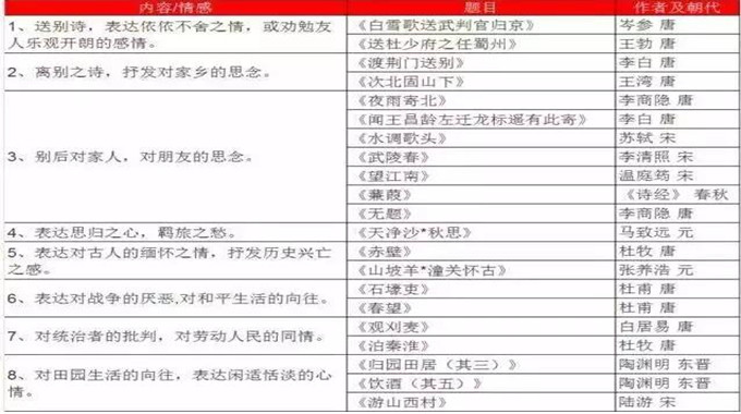 LED光源 第256頁