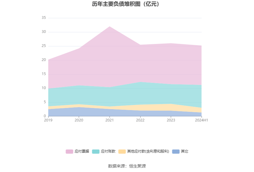 2024新澳6合資料大全,實(shí)時(shí)數(shù)據(jù)分析_HJU47.516互聯(lián)版