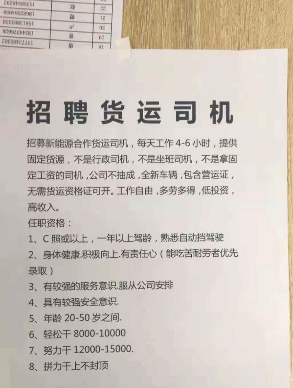 膠南最新司機招聘，啟程探索自然美景，尋覓內(nèi)心寧靜的旅程