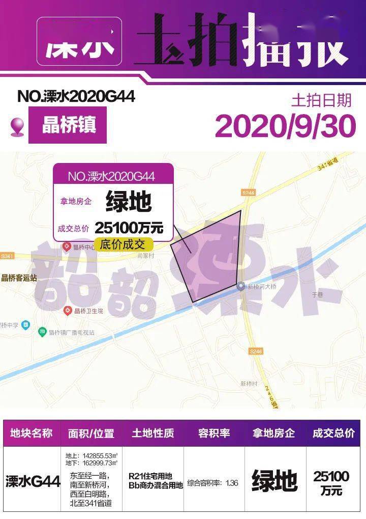 香港二四六開獎結(jié)果開獎記錄查詢,時代變革評估_GRW47.191傳承版