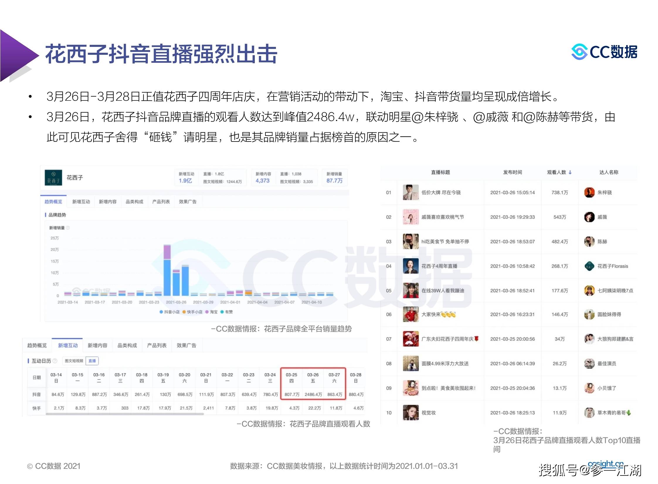 132688cc馬會論壇傳真,實(shí)時(shí)數(shù)據(jù)分析_ZUI85.720業(yè)界版