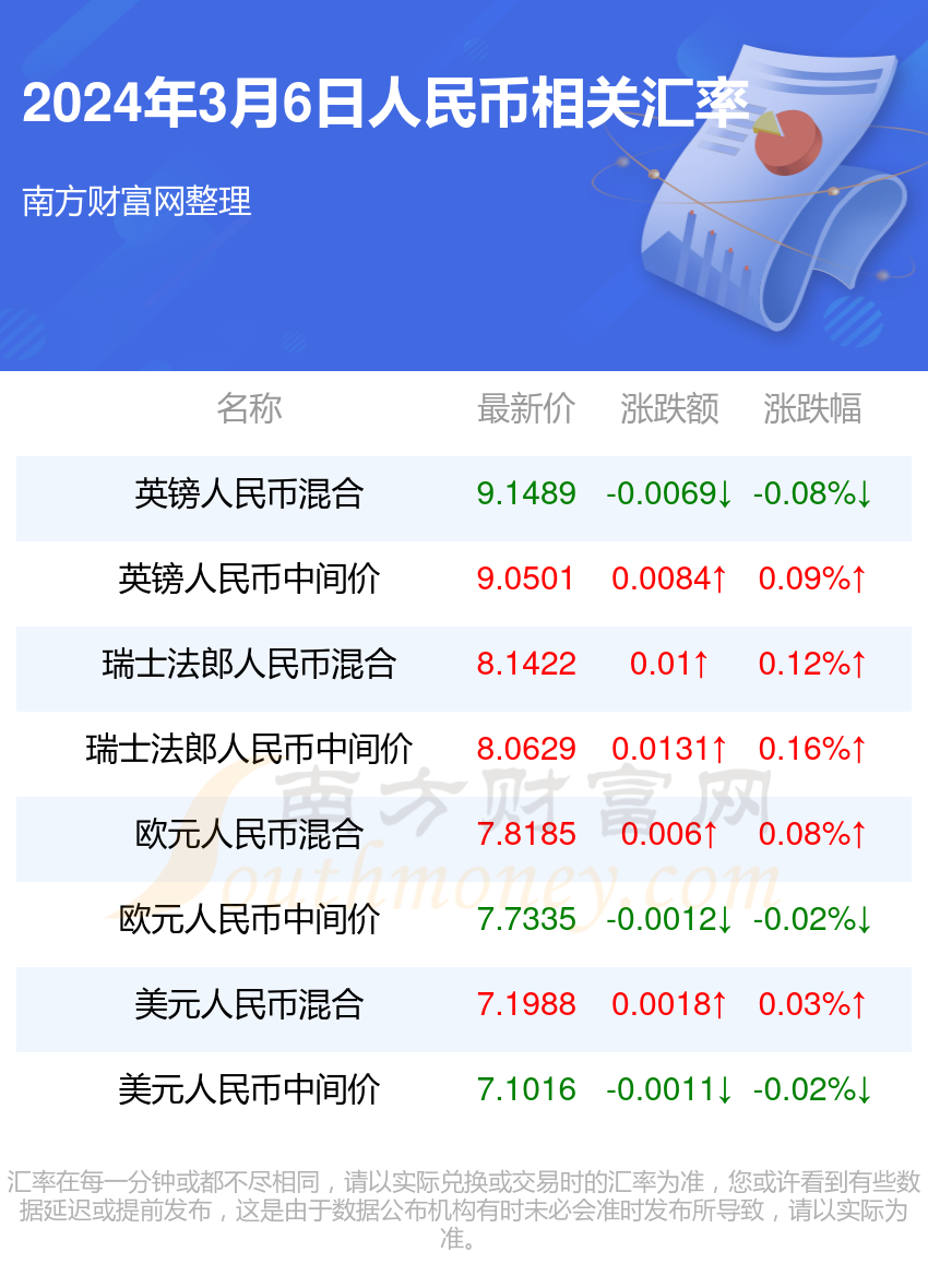 澳門(mén)今天晚上開(kāi)什么獎(jiǎng)2024年,定性解析明確評(píng)估_OQX83.566時(shí)尚版