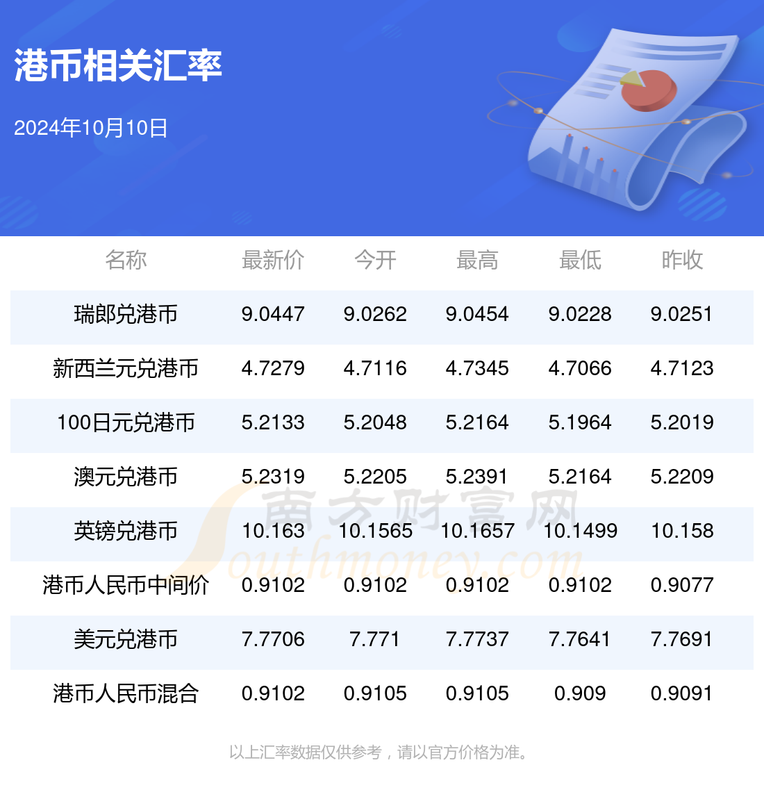 香港4777777開獎結(jié)果+開獎結(jié)果一,科學(xué)依據(jù)解析_RKW47.943娛樂版