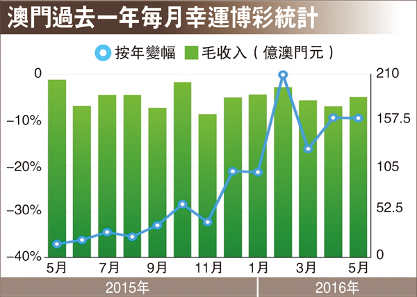 新澳門(mén)資料大全免費(fèi)安裝,統(tǒng)計(jì)材料解釋設(shè)想_WZU83.470資源版