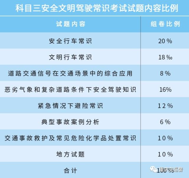 LED光源 第253頁