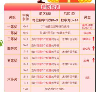 新奧彩開獎號記錄杳詢,穩(wěn)健設(shè)計策略_ENF85.412職業(yè)版