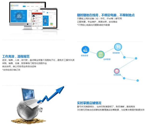 777888精準(zhǔn)管家婆免費(fèi),穩(wěn)固執(zhí)行戰(zhàn)略分析_EFP85.877職業(yè)版