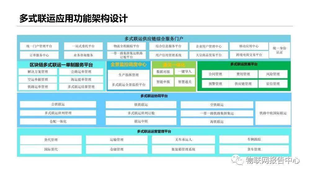 澳門最精準(zhǔn)正最精準(zhǔn)龍門客棧免費(fèi)觀看,平衡執(zhí)行計(jì)劃實(shí)施_NFY83.809云端共享版