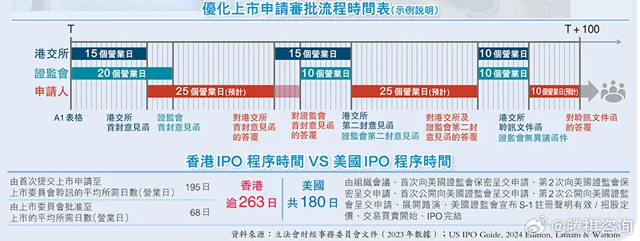 香港最準(zhǔn)100%一肖中特特色,社會(huì)責(zé)任法案實(shí)施_RYB85.461精致版