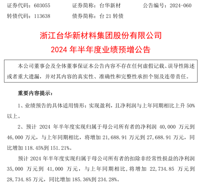2024澳門六開彩開獎(jiǎng)結(jié)果查詢,專家權(quán)威解答_HNO47.151優(yōu)雅版