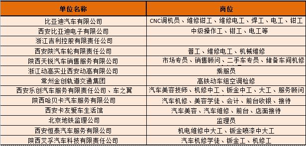 汽修老師招聘最新動(dòng)態(tài)，探討與觀點(diǎn)闡述