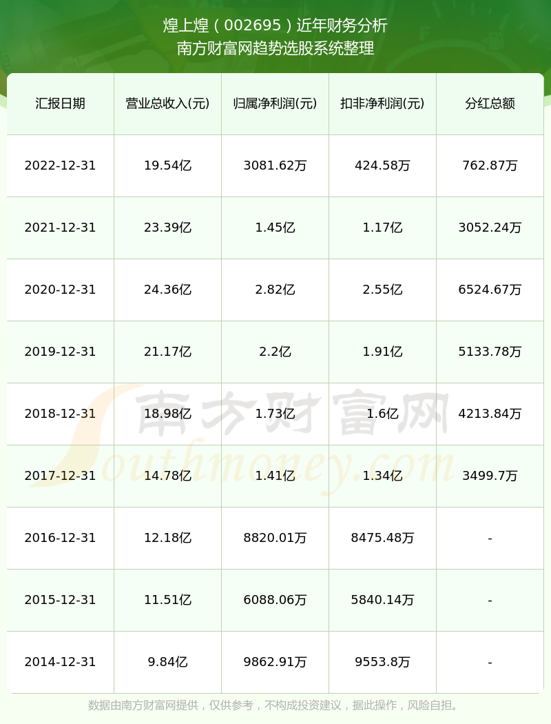 2024新澳免費(fèi)資料大全penbao136,策略優(yōu)化計(jì)劃_EMY47.119專(zhuān)業(yè)版