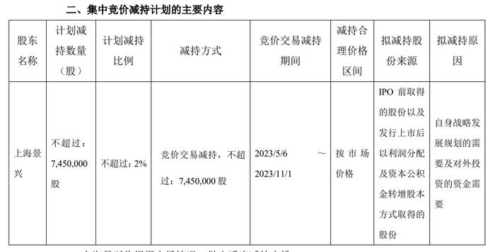 2023澳門六今晚開獎結(jié)果出來,全面性解釋說明_XVJ83.745旗艦設(shè)備版