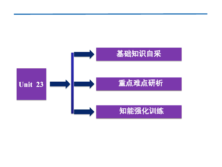 澳門(mén)論壇免費(fèi)資料,策略優(yōu)化計(jì)劃_TBH85.691社區(qū)版