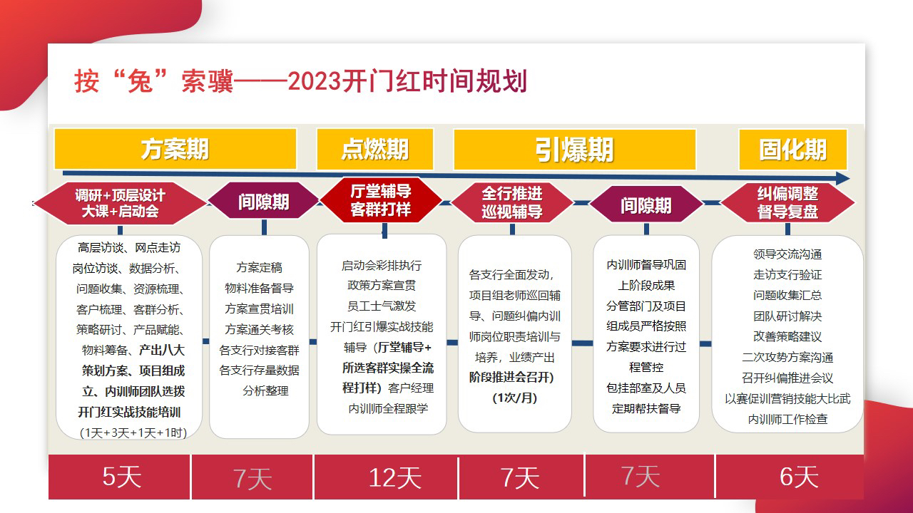 新門(mén)內(nèi)部精準(zhǔn)資料免費(fèi),操作實(shí)踐評(píng)估_QNW47.131程序版