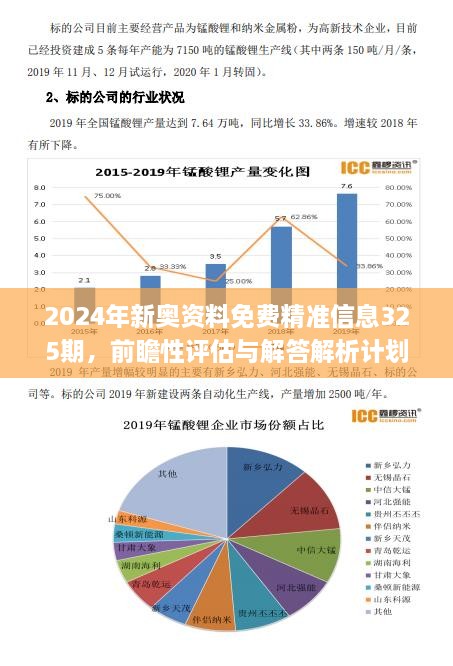 2024新奧資料免費(fèi)精準(zhǔn)175,實(shí)際調(diào)研解析_QXO94.781無(wú)線版