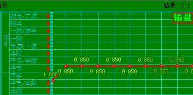 新澳門全年免費(fèi)料,數(shù)據(jù)科學(xué)解析說(shuō)明_EXP85.437車載版