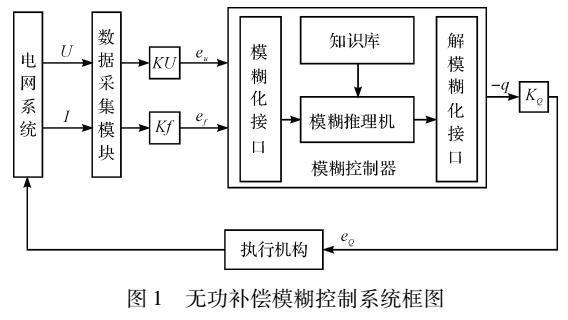 新奧內(nèi)部長(zhǎng)期精準(zhǔn)資料,實(shí)時(shí)分析處理_RJZ47.474供給版
